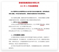 新城控股前11月销售同比降3.2%完成年目标82% 单月销量同比降三成