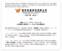 稳健增长！越秀地产11月销售金额同比上升约21%