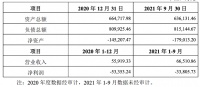酒企开始“退房”了