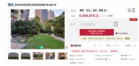 深圳法拍房激增2.5倍达近万套，部分起拍价高过市场价，值得买吗？