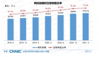 2021年，广告营销跳出舒适区：向前，向后，向下