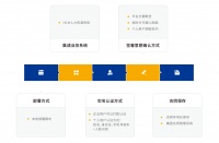 手机一键签！法大大电子劳动合同为时代中国HR提效减负