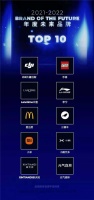 2022未来品牌评选出炉：李宁、小鹏汽车、Leader等上榜