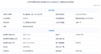 11.4亿！葛洲坝底价摘得北京朝阳1宗住宅用地
