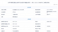 20.8亿！京能+龙湖联合体底价摘得朝阳管庄03地块