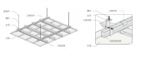 赫斯莱德 打造健康生活，GRP板应如何安装