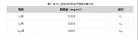 共同富裕·保家护航丨@所有人，这件事关系到千家万户！