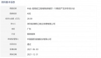 招商蛇口20亿元西南购房尾款资产支持ABS获深交所通过