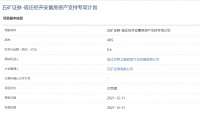 宿迁经开8.6亿元安置房资产支持ABS获上交所受理
