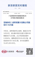 定制快讯 | 皮阿诺累计回购公司股份57.15万股