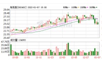 智能快讯｜和而泰：公司智能家居业务板块每年增速非常可观