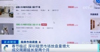 太惨淡！找不到租客，房东竟主动减租！这个一线城市，租赁市场遇冷，房租一降再降