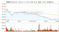 陶卫快讯|华安证券：给予蒙娜丽莎买入评级