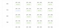 353套房源10天仅认购1套？实探深圳2022年首个新盘：配套薄弱且价格高