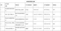 陶卫快讯| 广东省市场监管局：抽查30个智能坐便器，水效标识计量全部合格