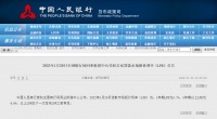 史上最低！时隔20月LPR再降！放款提速，买房好办了！