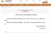 据悉上海2022年第一批集中供地拟于2月第四周公告4月上旬出让