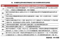 保障性租赁住房不纳入集中度管理，房企能否受益？