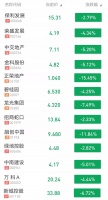 万科郁亮又放“烟雾弹”？地产股先吓趴了！