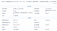 48.2亿！兴创底价摘得大兴黄村镇6007等地块