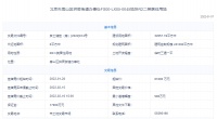 8.1亿！中建智地竞得房山拱辰0045地块
