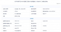 32.6亿 中海底价竞得昌平中关村C-30地块
