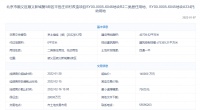 14.07亿！旭辉竞得顺义第5街区平各庄地块