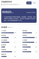 最高价差达4.4万/平，3.4万人抢361套房！这个省会城市再现万人摇！