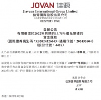 佳源国际如期兑付2022年3月到期美元优先票据