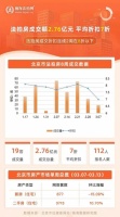 合肥土拍热释放什么信号？窗口已至，法拍房置业攻略，收好！