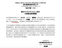 美的置业前3月销售额同比减少49% 单月同比减少63.9%