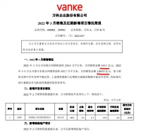 万科A前3月销售额超千亿同比减少40.7% 单月减少33.9%