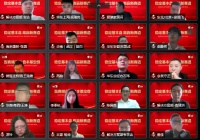 快讯 | 圣象大客户事业部2022一季度总结会议顺利召开