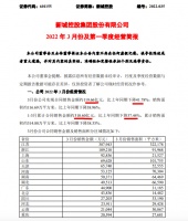 新城控股前3月销售额同比下降37.4% 单月降41.78%