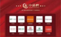 沪强喜讯！在2022年第三届品牌之家“中品榜”喜获双项殊荣！