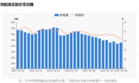 智能快讯|莱克电气04月26日获沪股通增持8.8万股