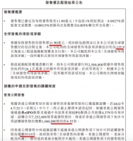 东原仁知服务：29日挂牌交易 每股发售价11.90港元 入场费2380港元