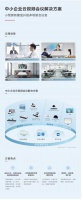 华为中小企业云视频会议解决方案