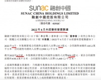 融创中国前4月销售额859.3亿元 单月销售金额135.7亿元