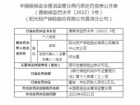超4000亿阳光保险赴港上市记：子公司频繁被罚，净资产收益率呈下滑趋势