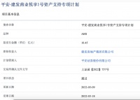 建发房地产10.45亿元资产支持ABS获上交所通过