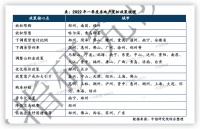 “稳增长”目标下 宏观政策预计将进一步发力