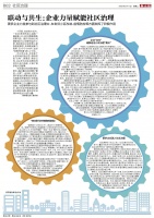 联动、赋能与“共生”，企业力量构建社区治理新格局