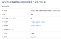 五矿证券-新铁鑫建第1-5期20亿元购房尾款资产支持ABS获上交所受理