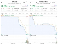 上市物管公司或将摆脱“工具人”命运