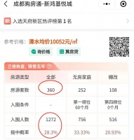 成都摇号购房现乌龙？最新回应来了，但又生新问题！