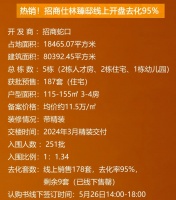 深圳豪宅市场依旧火爆！你买不起的楼盘，有钱人疯抢！