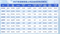 “橱柜系”能够持续超过“衣柜系”？！