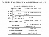 因房地产贷款业务开办严重不审慎，黑龙江林甸农商行被罚30万