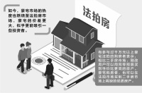 豪宅还是“硬通货” 购买者蜂拥法拍市场捡漏